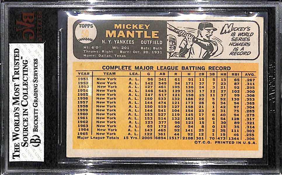 1966 Topps Mickey Mantle Graded Beckett BVG 4.5 (VG-EX+)