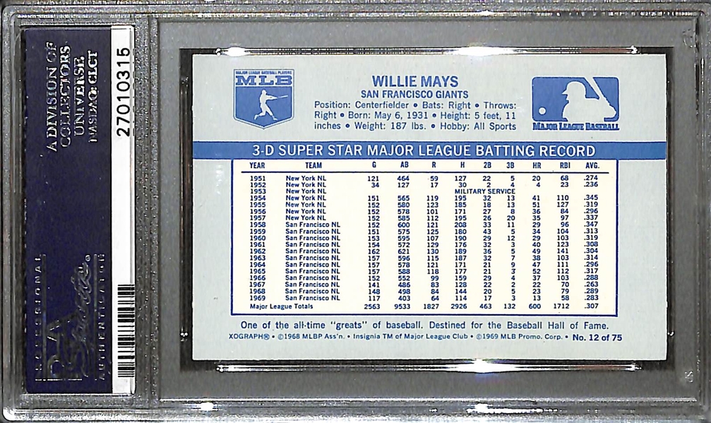 1970 Kellogg's Willie Mays #12 Graded PSA 9 Mint!