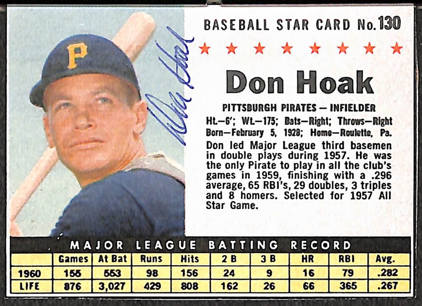  1961 Post Cereal Don Hoak Signed Card - RARE Autograph - JSA Auction Letter