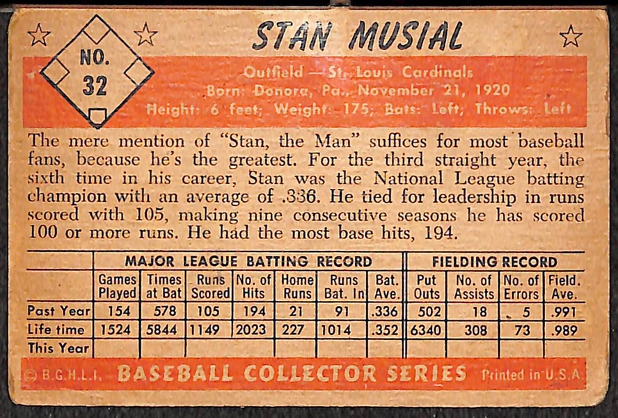 1953 Bowman Stan Musial