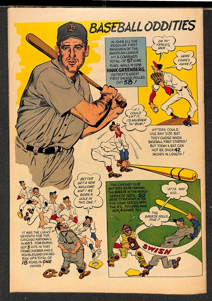 RARE - High-Quality 1950 (September No. 3) Jackie Robinson Fawcett Publication Baseball Hero Comic Book