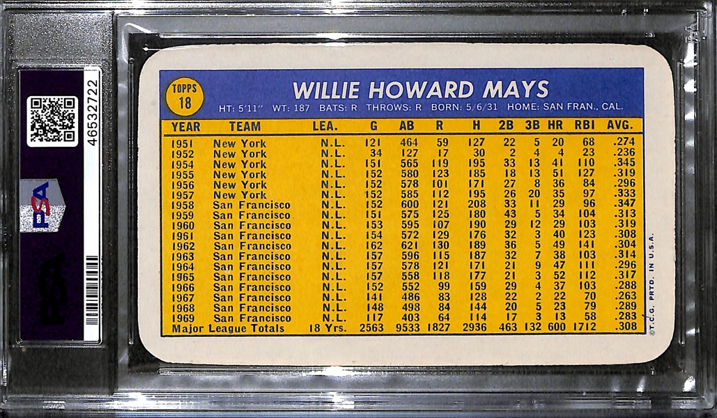 1970 Topps Super Willie Mays (#18) Graded PSA 9