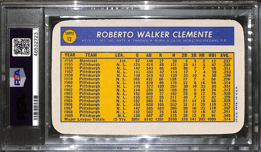 1970 Topps Super Roberto Clemente (#12) Graded PSA 8.5