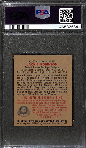 High-Grade 1949 Bowman Jackie Robinson Rookie Card (#50) Graded PSA 8