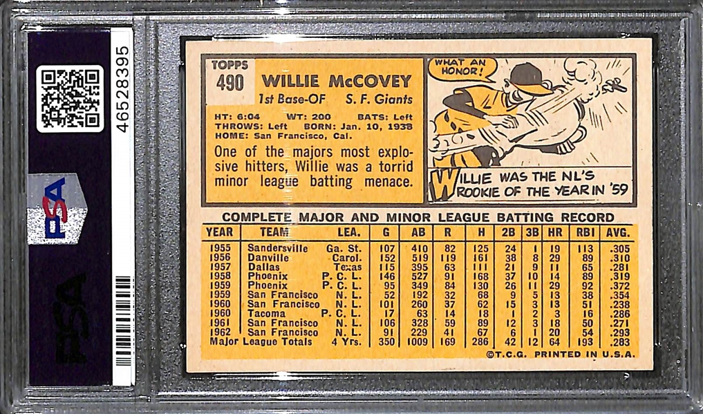 1963 Topps Willie McCovey #490 Graded PSA 7.5