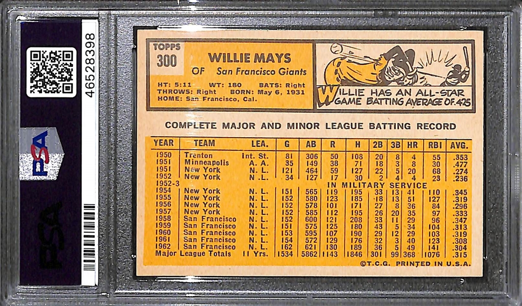 1963 Topps Willie Mays #210 Graded PSA 7