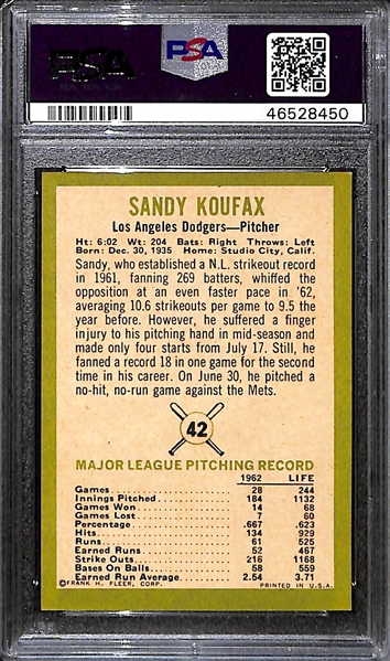 1963 Fleer Sandy Koufax #42 Graded PSA 8