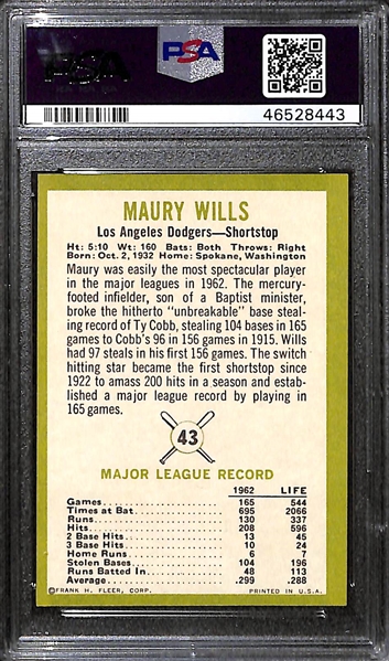 1963 Fleer Maury Wills NL MVP Rookie Card #43 Graded PSA 8