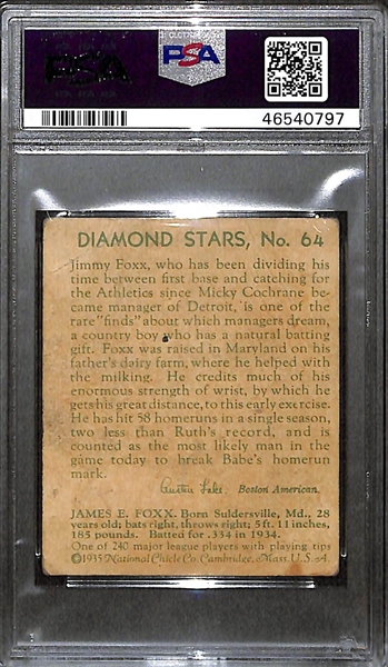 1936 Diamond Stars #64 Jimmie Foxx Graded PSA 1.5 MK