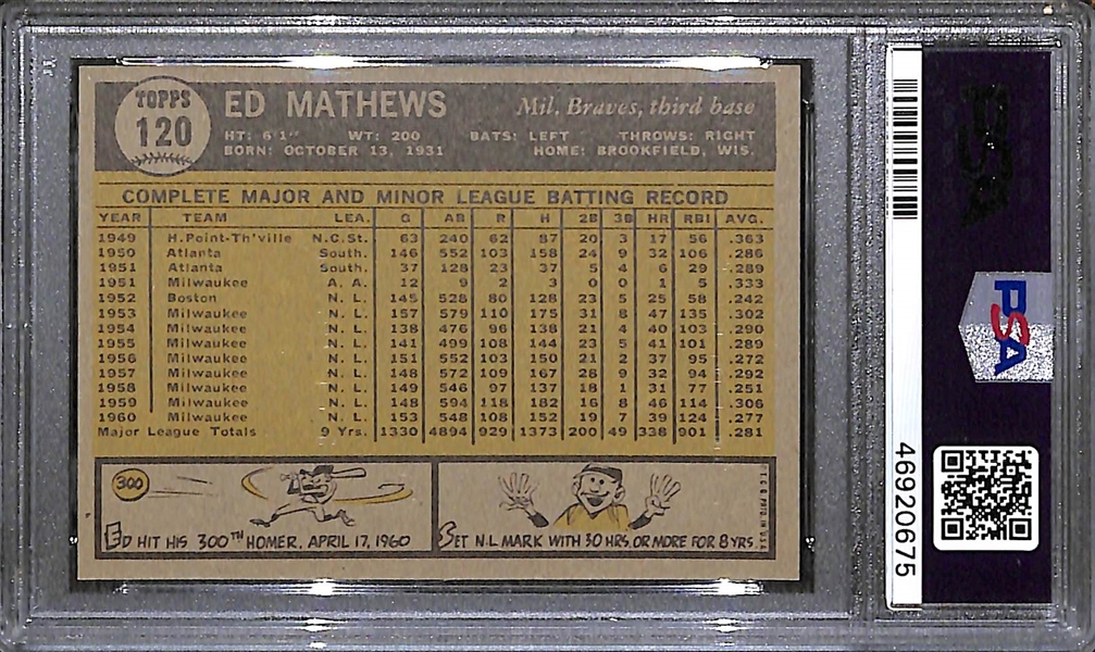 1961 Topps Eddie Mathews #120 Graded PSA 9