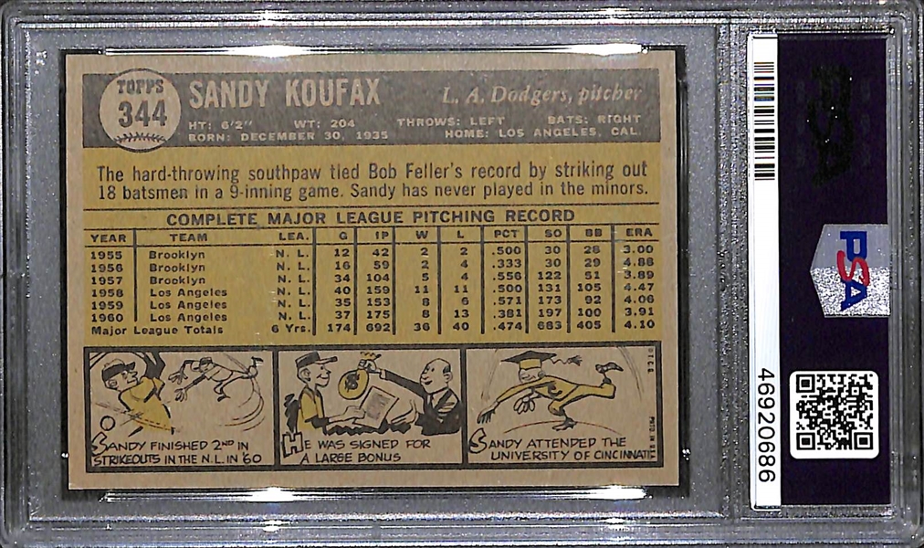 1961 Topps Sandy Koufax #344 Graded PSA 8