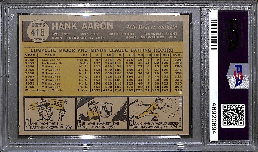 1961 Topps Hank Aaron #415 Graded PSA 7