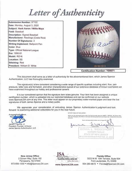 Hank Aaron and Willies Mays Signed Rawlings Official NL Baseball (JSA LOA)