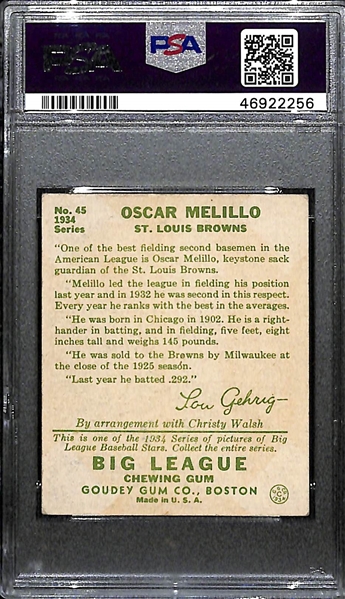 1934 Goudey Oscar Melillo #45 PSA 4 (Autograph Grade 8) - Only 1 Graded Higher (Only 2 PSA Examples Exist), d. 1963