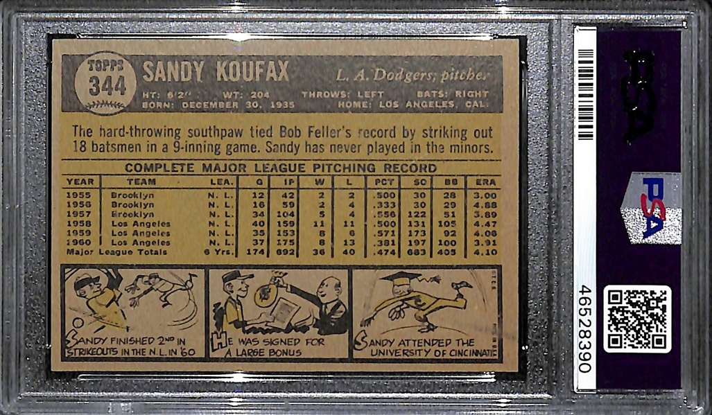 1961 Topps Sandy Koufax #344 Graded PSA 6