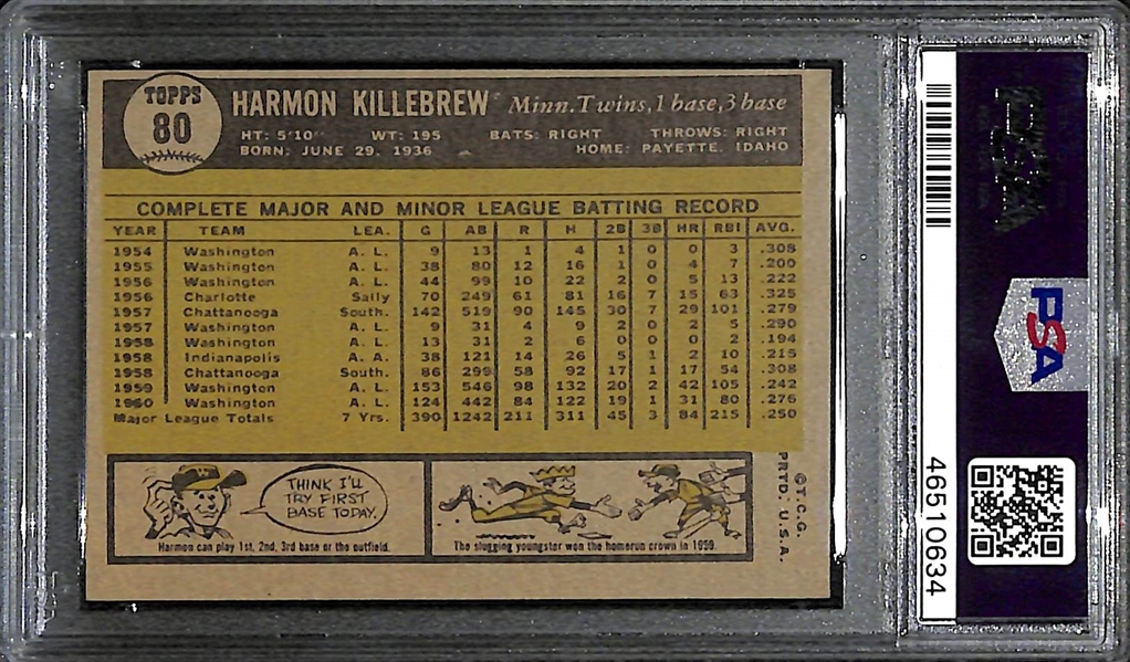 1961 Topps Harmon Killebrew #80 PSA 7.5 (Autograph Grade 7) - Pop 1 (Highest Grade PSA Example)