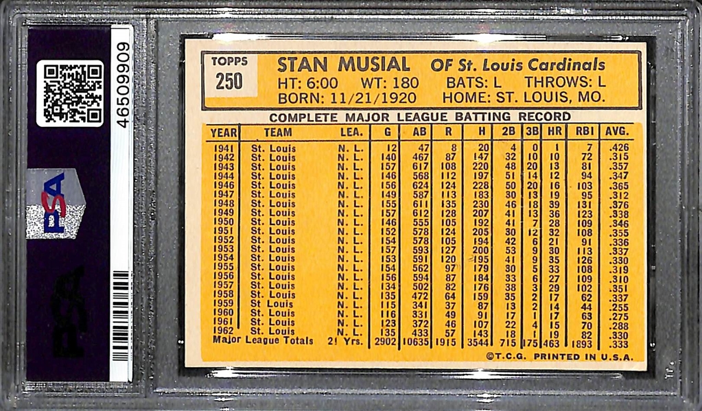 1963 Topps Stan Musial #250 PSA 5 (Autograph Grade 8)