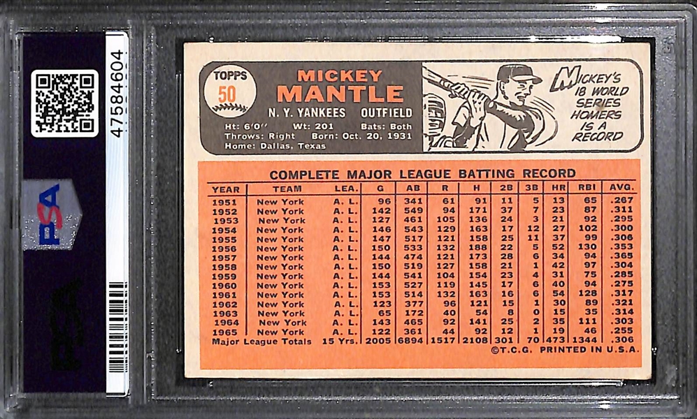 1966 Topps Mickey Mantle #50 Graded PSA Authentic