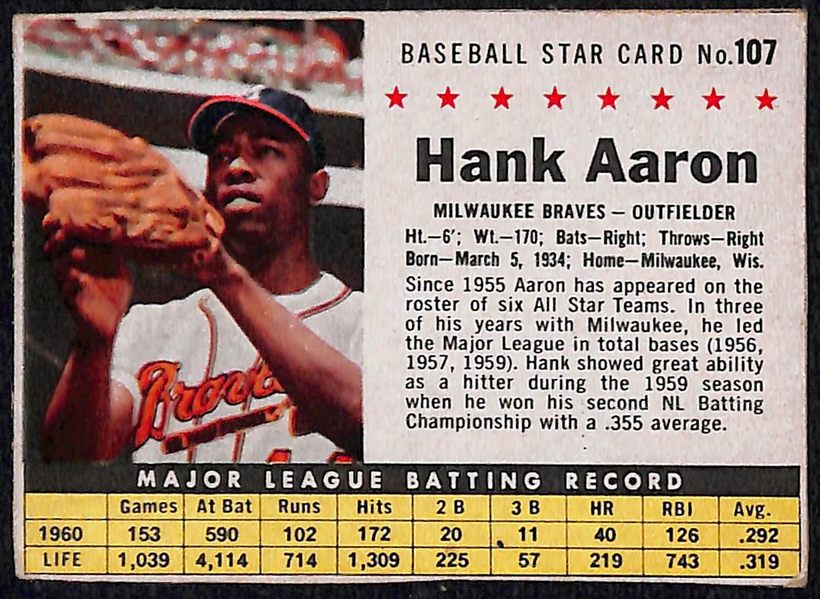 Lot of (43) 1961 & 1962 Post Cereal Baseball Cards w. 1961 Hank Aaron