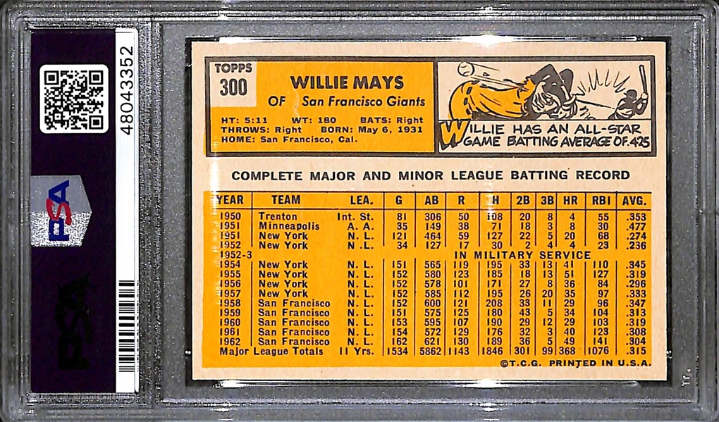 1963 Topps Willie Mays #300 Graded PSA 8