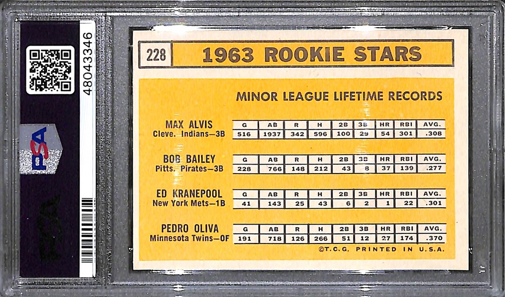 1963 Topps Tony Oliva Rookie Card #228 Graded PSA 8