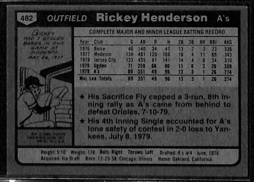 1980 Topps Baseball Card Complete Set of 726 Cards w. Rickey Henderson Rookie