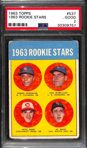 1963 Topps Pete Rose Rookie #537 Graded PSA 2