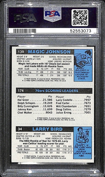 1980 Topps Larry Bird & Magic Johnson Rookie Card Graded PSA 7
