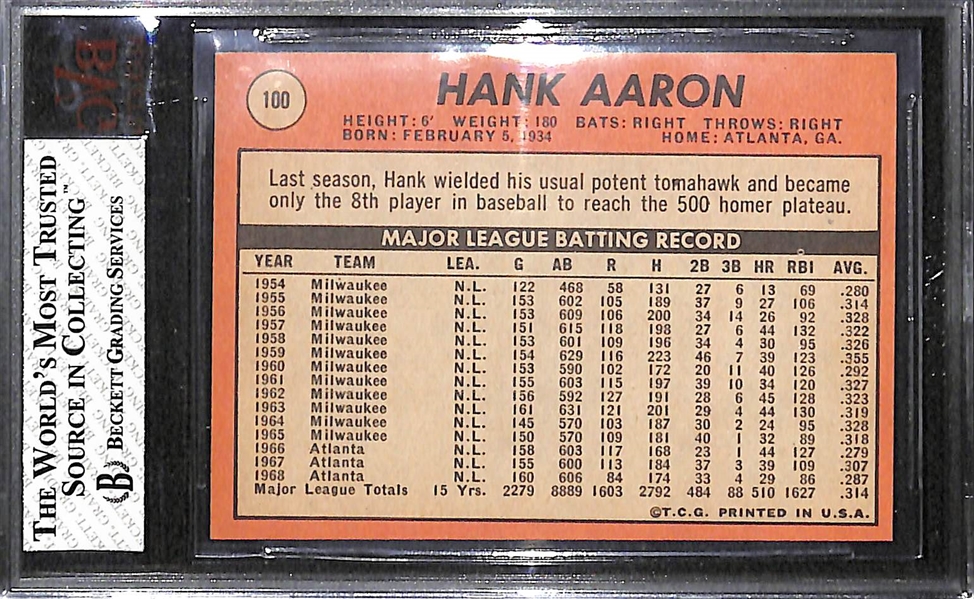 1969 Topps Hank Aaron #100 Graded Beckett BVG 7.5 NM+