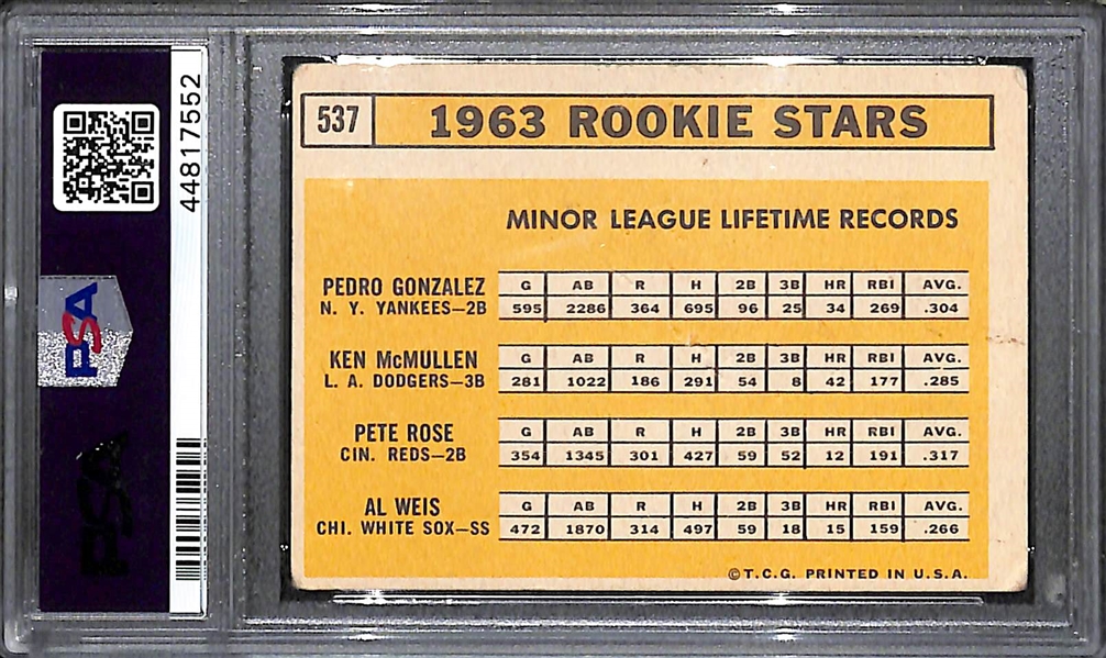1963 Topps Pete Rose Rookie Card #537 Graded PSA 2