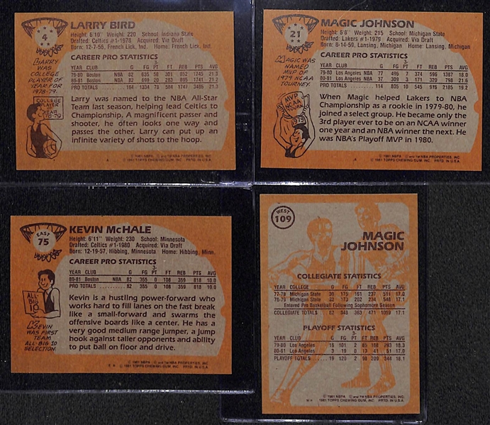1981-1982 Topps Basketball Card Complete Master Set of 198 Cards w. 2nd Year Cards of Larry Bird & Magic Johnson