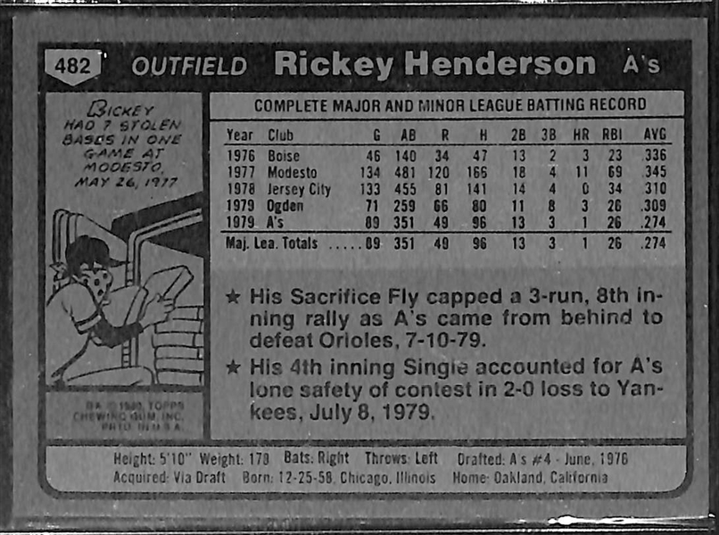 1980 Topps Baseball Complete Set of 726 Cards w. Rickey Henderson Rookie Card