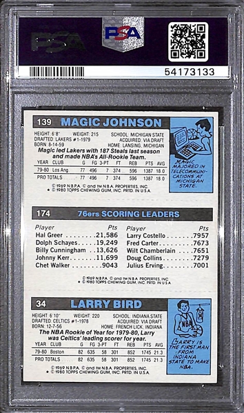 1980-81 Topps Magic Johnson & Larry Bird Dual Rookie Card w. Julius Erving Graded PSA 6