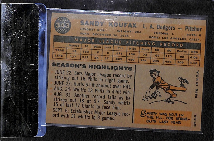 1960 Topps Sandy Koufax # 343 Graded 7 by Beckett Raw Card Review