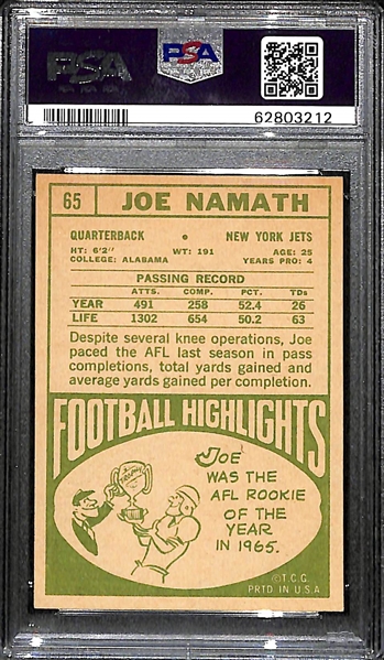 1968 Topps Joe Namath #65 Graded PSA 8