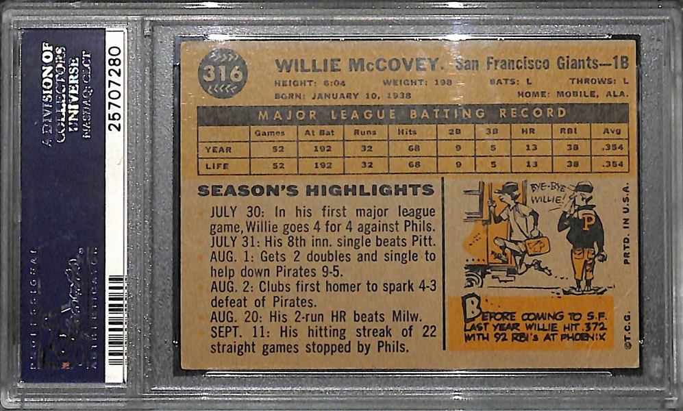 1960 Topps Willie McCovey All Star Rookie Card #316 Graded PSA 4 VG-EX (Presents Better Than Grade!)