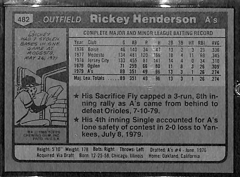 1980 Topps Baseball Complete Set Featuring Rickey Henderson Rookie
