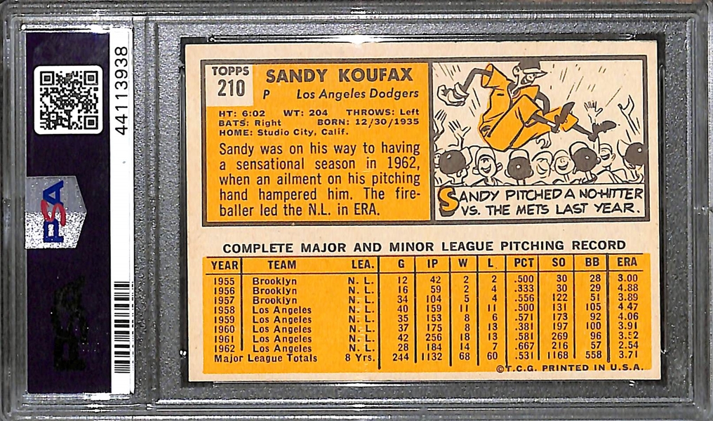 1963 Topps Sandy Koufax PSA 6