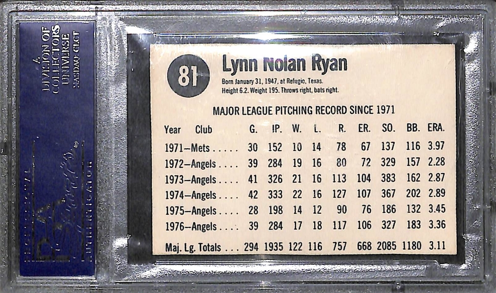 1977 Hostess Nolan Ryan Signed Baseball Card (PSA/DNA Authentic Autograph)