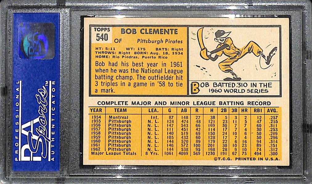 1963 Topps Roberto Clemente # 540 Graded PSA 7