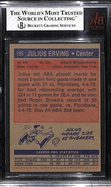 1972-73 Topps Julius Erving Rookie Card #195 Graded Beckett BVG 4 VG-EX