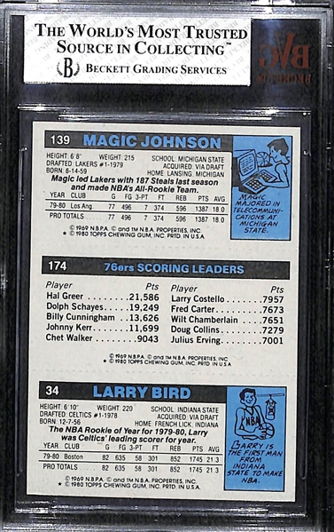 1980-81 Topps Larry Bird & Magic Johnson Rookie Card (w. Julius Erving) Graded BVG 6.5
