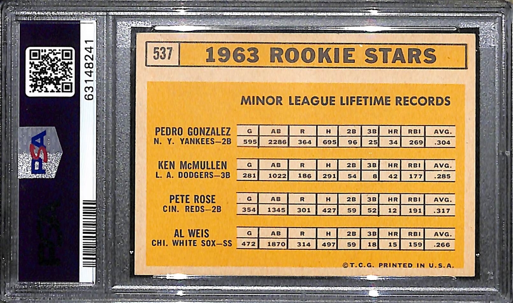 1963 Topps Pete Rose Rookie Stars Card #537 Graded PSA 5.5