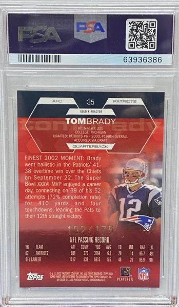 Lot Detail - 2003 Topps Finest Tom Brady Gold Xfractor #35 Numbered to ...