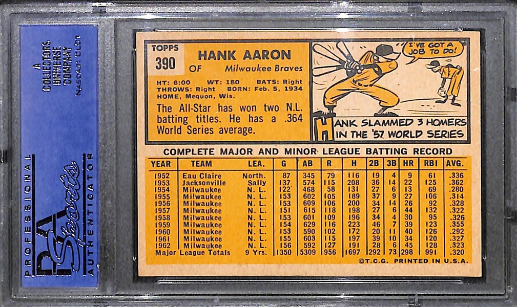 1963 Topps Hank Aaron Graded PSA 7 Near Mint