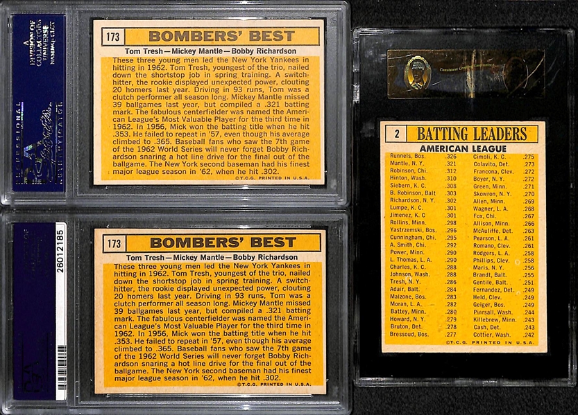 Lot of (3) 1963 Topps Baseball Graded Cards Feat. Mickey Mantle