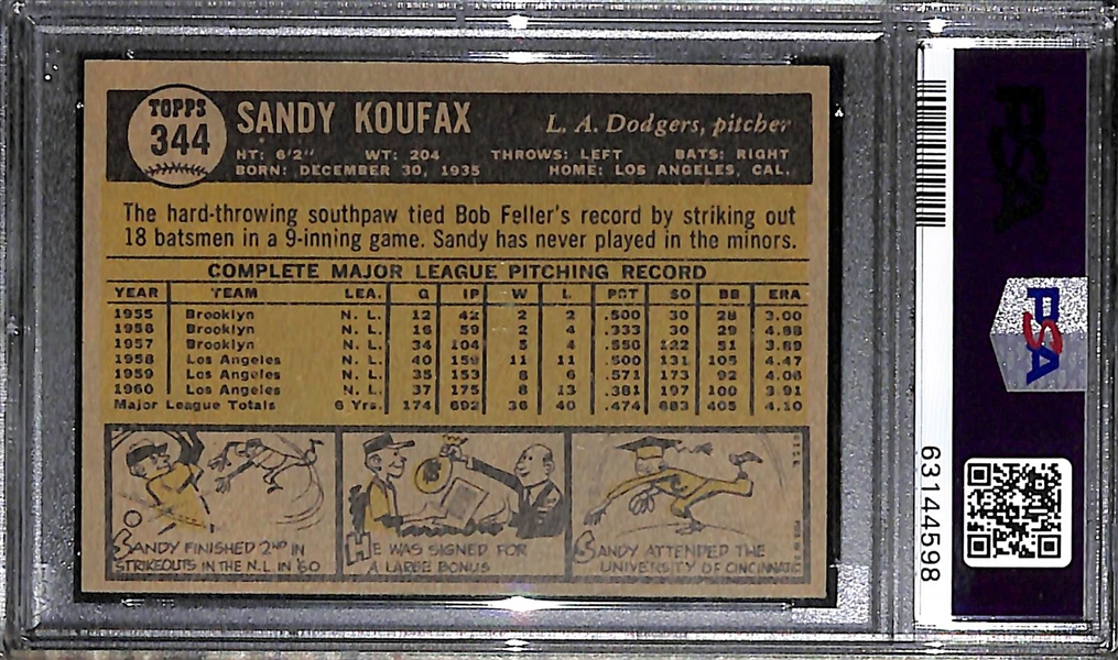 1961 Topps Sandy Koufax #344 Graded PSA 7 NM