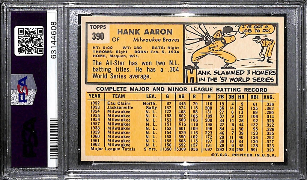 1963 Topps Hank Aaron #390 Graded PSA 5 EX