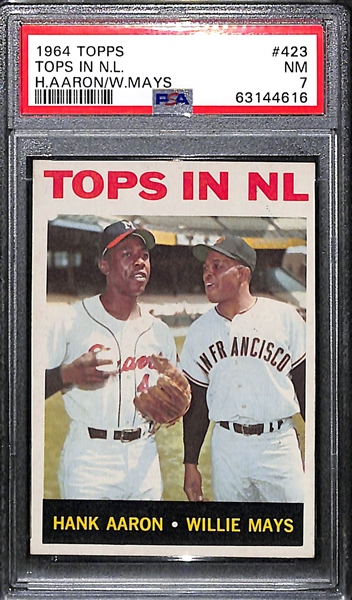 1964 Topps #423 Hank Aaron & Willie Mays Tops in NL Card Graded PSA 7 NM