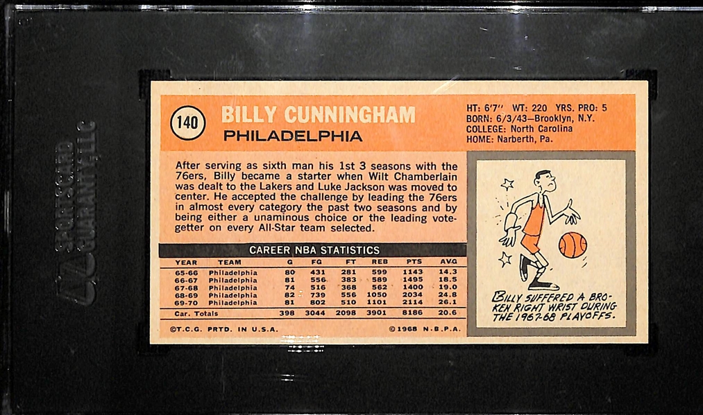 1970-71 Topps Billy Cunningham Pack-Fresh Tallboy #140 Graded SGC 8.5 NM-MT+